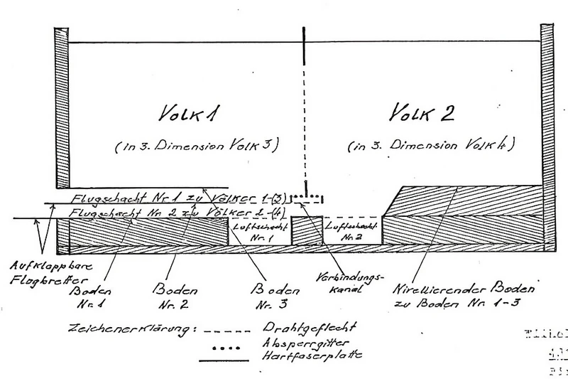 Patentschriftensammlung Bienenzucht